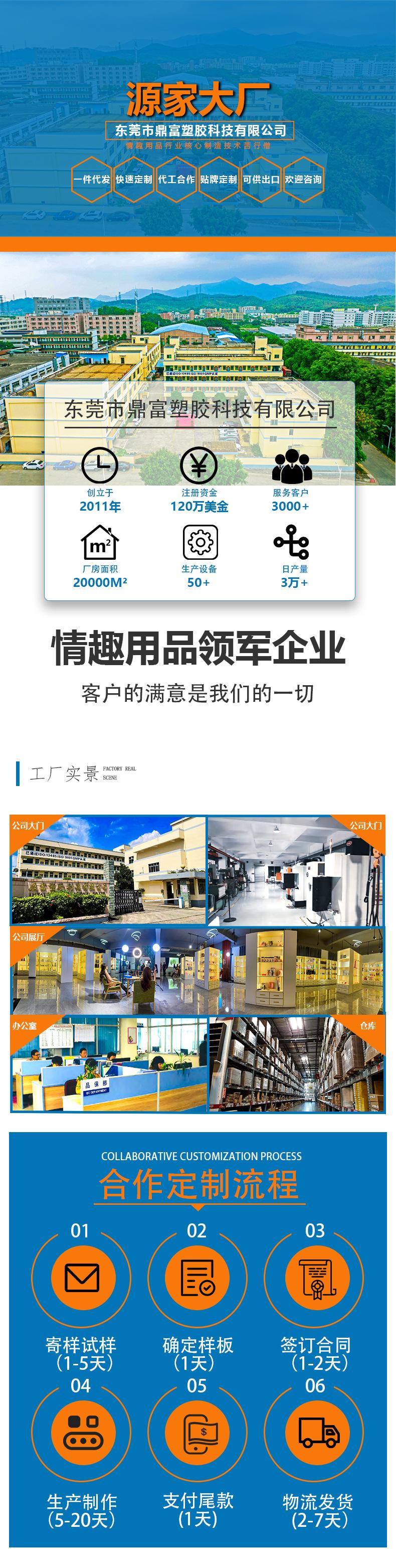 公司详情页