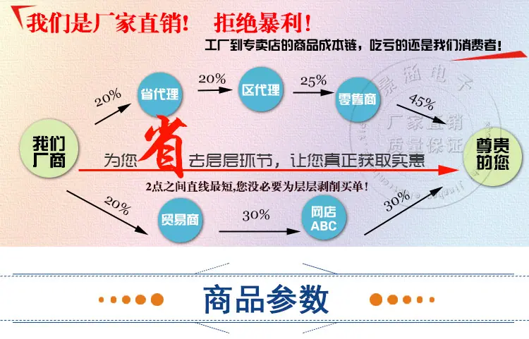 5米航空头线详情页_01