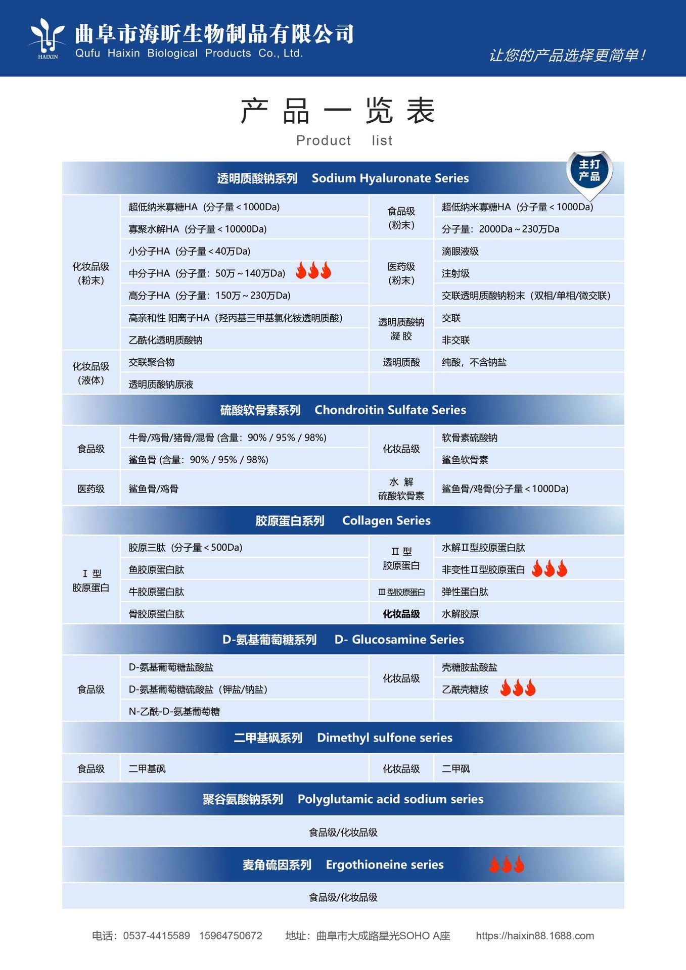 海昕 产品目录 202509 周.jpg