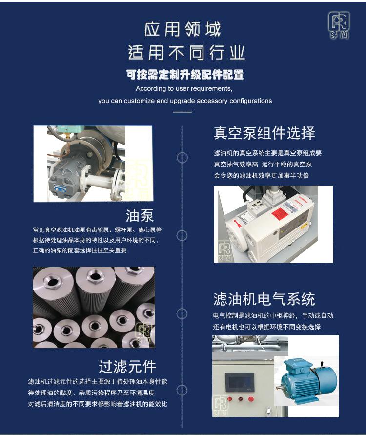 应用行业-配置升级2.jpg