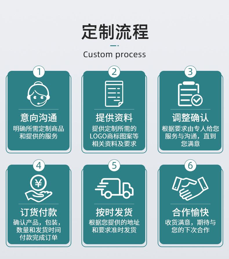 华标详情页最终版_12