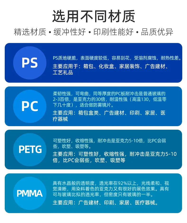 亚克力镜片_04.jpg