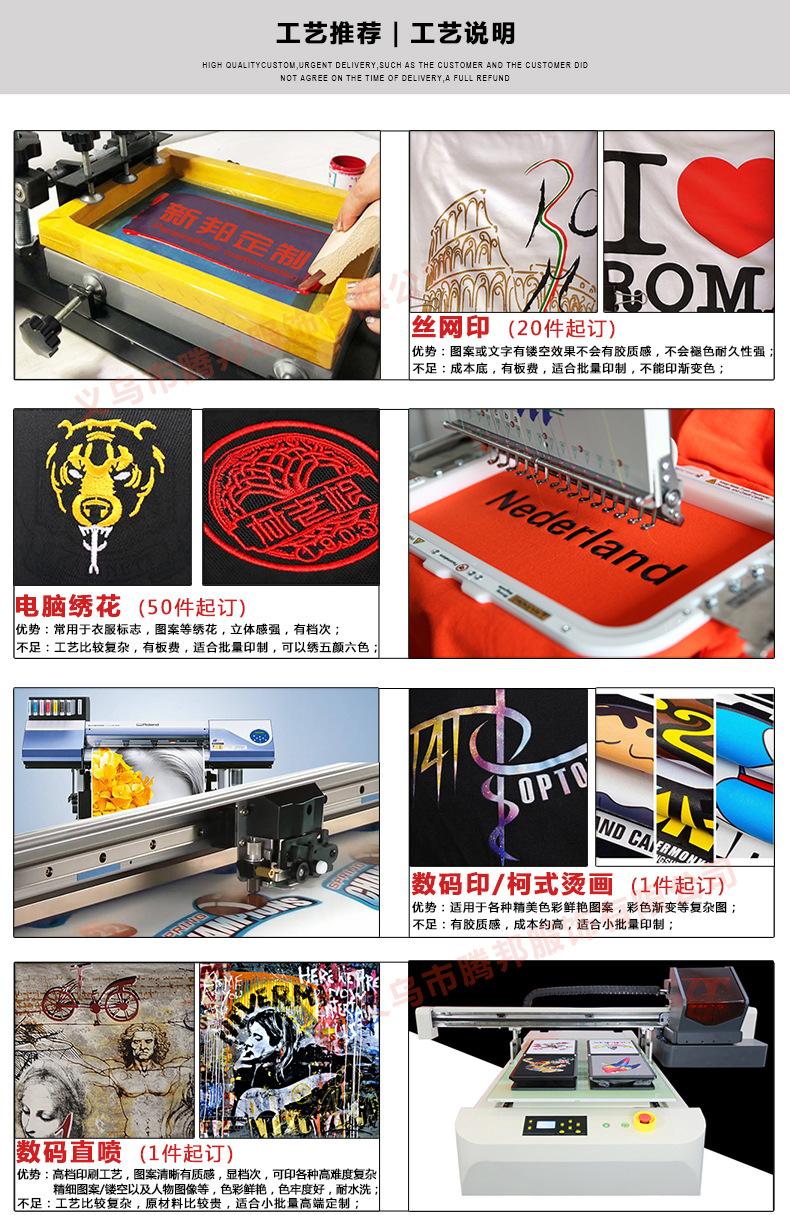 20-5-详情页模板之工艺说明.jpg