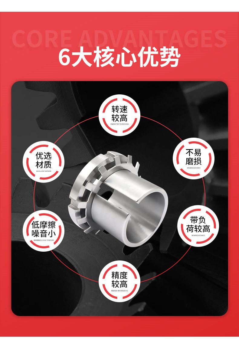 轴承锁套-衬套-紧定套-伍玖_14.jpg
