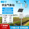 Estação Meteorológica de Agricultura Inteligente Sem Fio Fazenda Estufa Campus Temperatura, Umidade, Chuva e Luz Sistema Automático de Monitoramento Ambiental