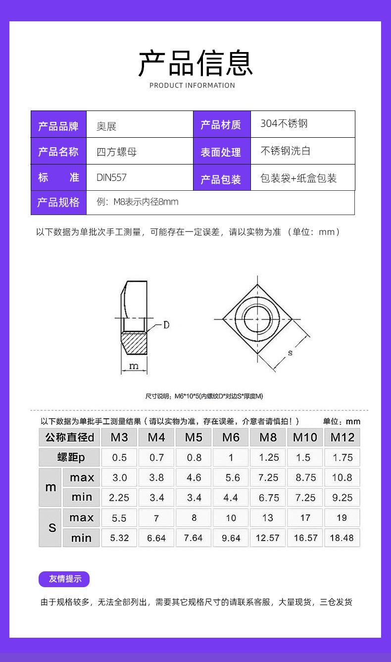 DIN557-四方螺母详情页_06.jpg