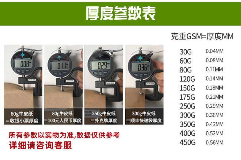 厚度参数表