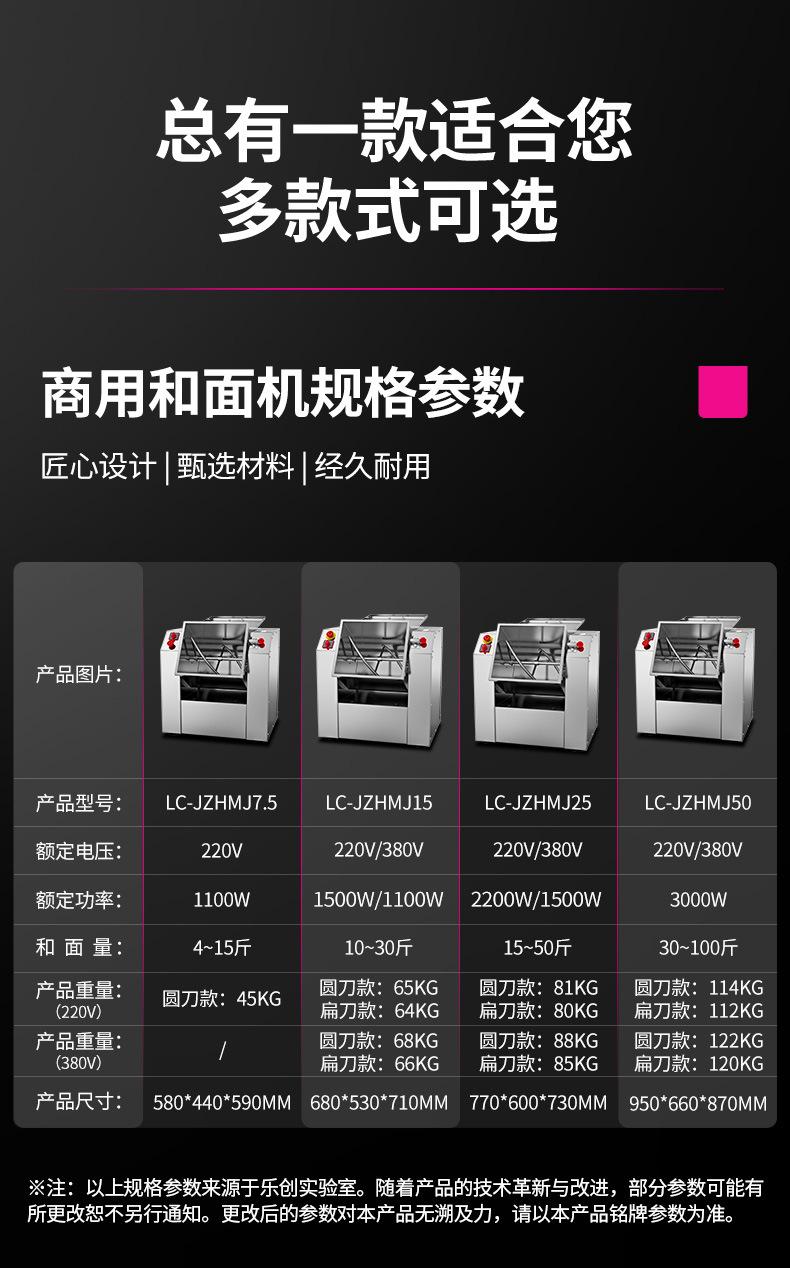 HML和面机（C端）_03