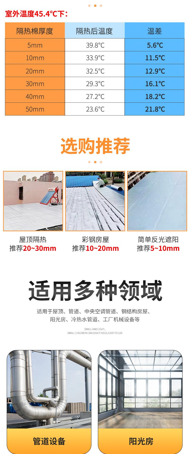 铝箔自粘橡塑板_03.jpg