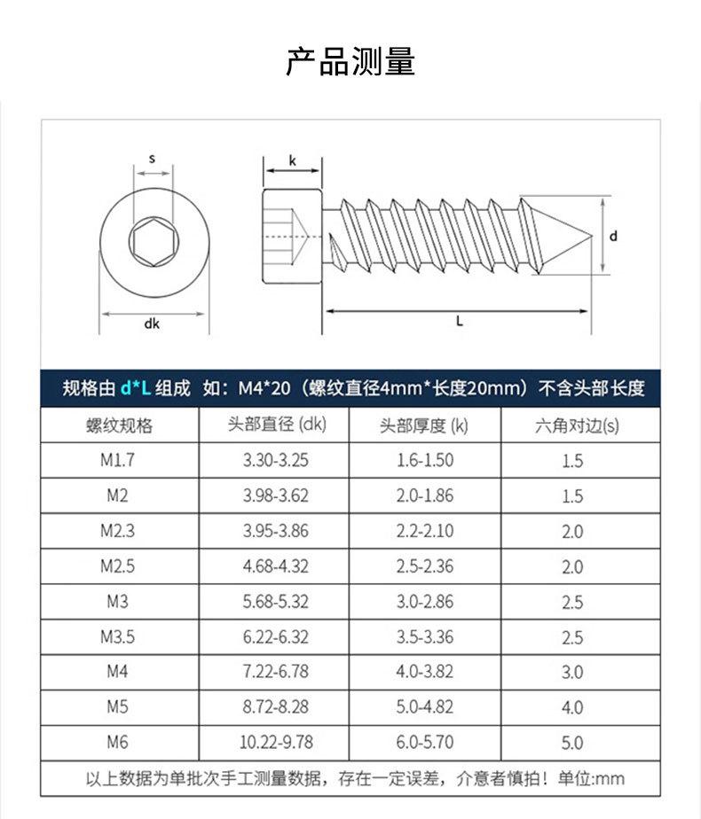 参数.jpg