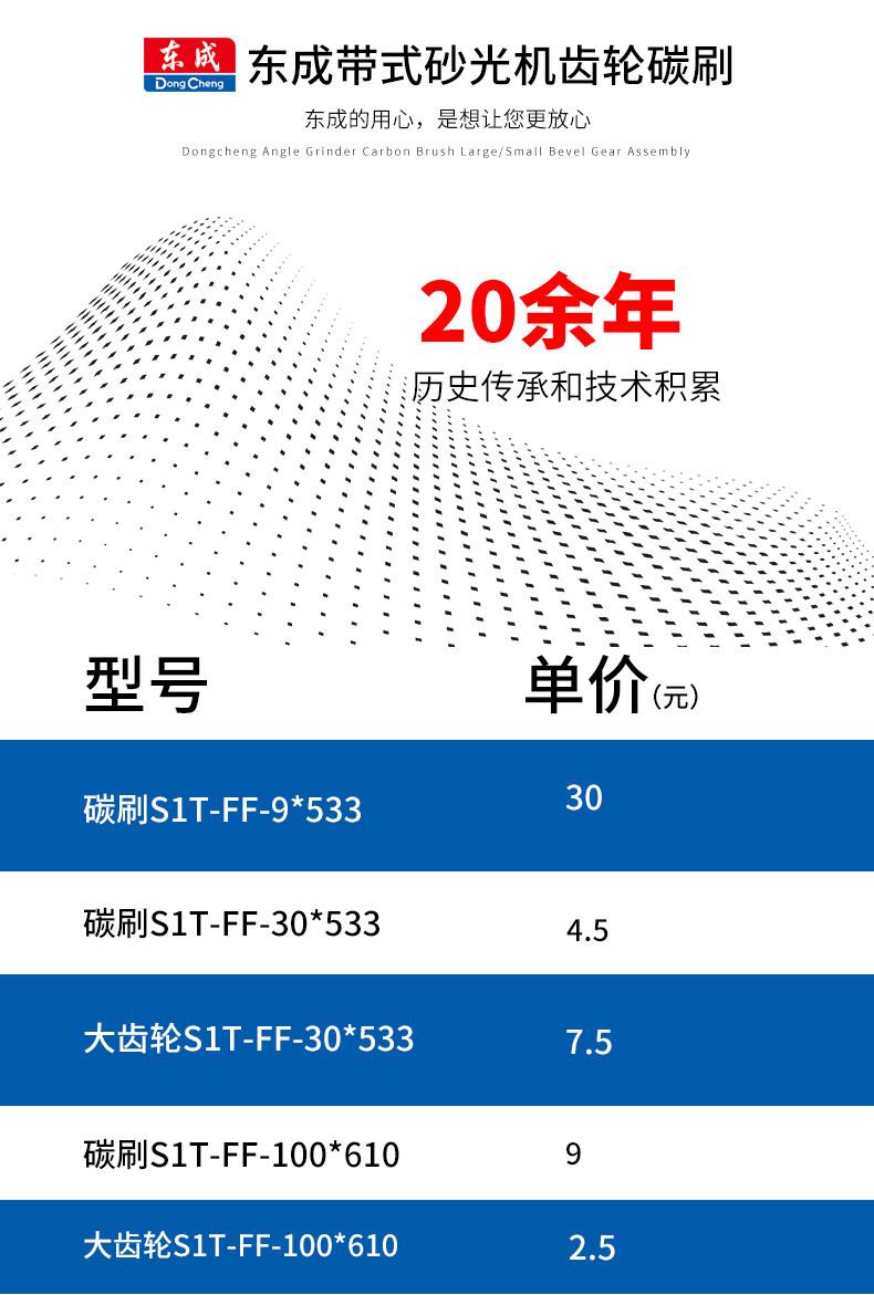 东成带式砂光机齿轮碳刷_02.jpg
