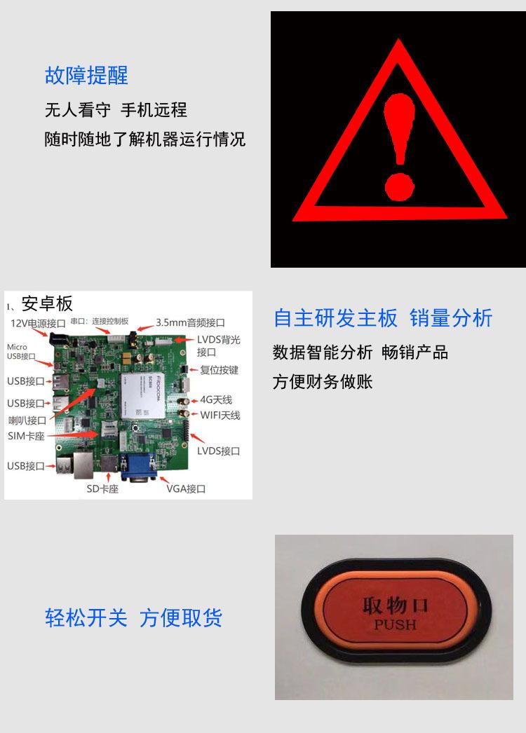 货道说明0