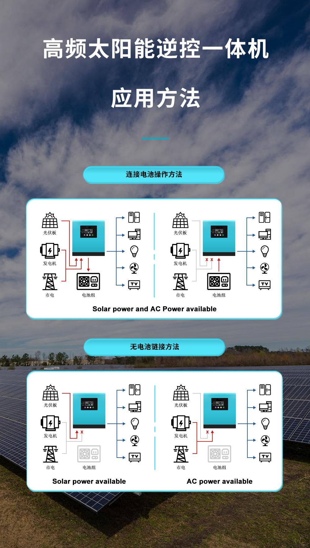 逆控一体机详情中文-1_06.jpg