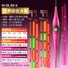 Flotador Luminoso Integral Xiaofengxian para Uso de Día y Noche, Flotador Cambia Color Indicador de Picada de Pez al por Mayor, Flotador Electrónico de Alta Visibilidad, Dropshipping