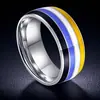 Anillo de acero de titanio nicho alta gama lujo no se decolora estilo transfronterizo ins personalidad retro cool arcoíris unisex