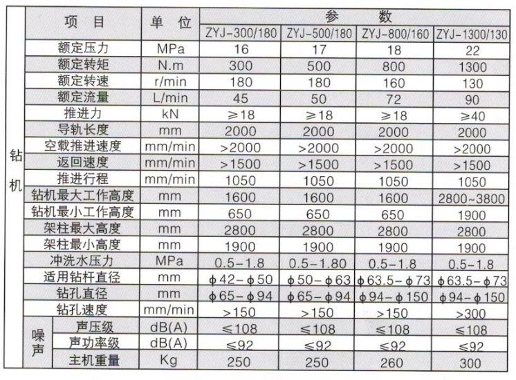 91e999ce8850f86821c671e50ea836