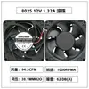 8025 9025 12025 Ventilador de Resfriamento 12V24 Gabinete Fonte de Alimentação CA/CC Aquecedor Forno Resfriador