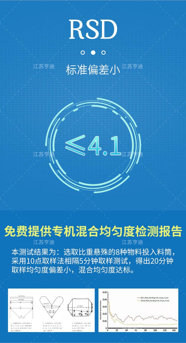 亨迪-三维混合机_05.jpg