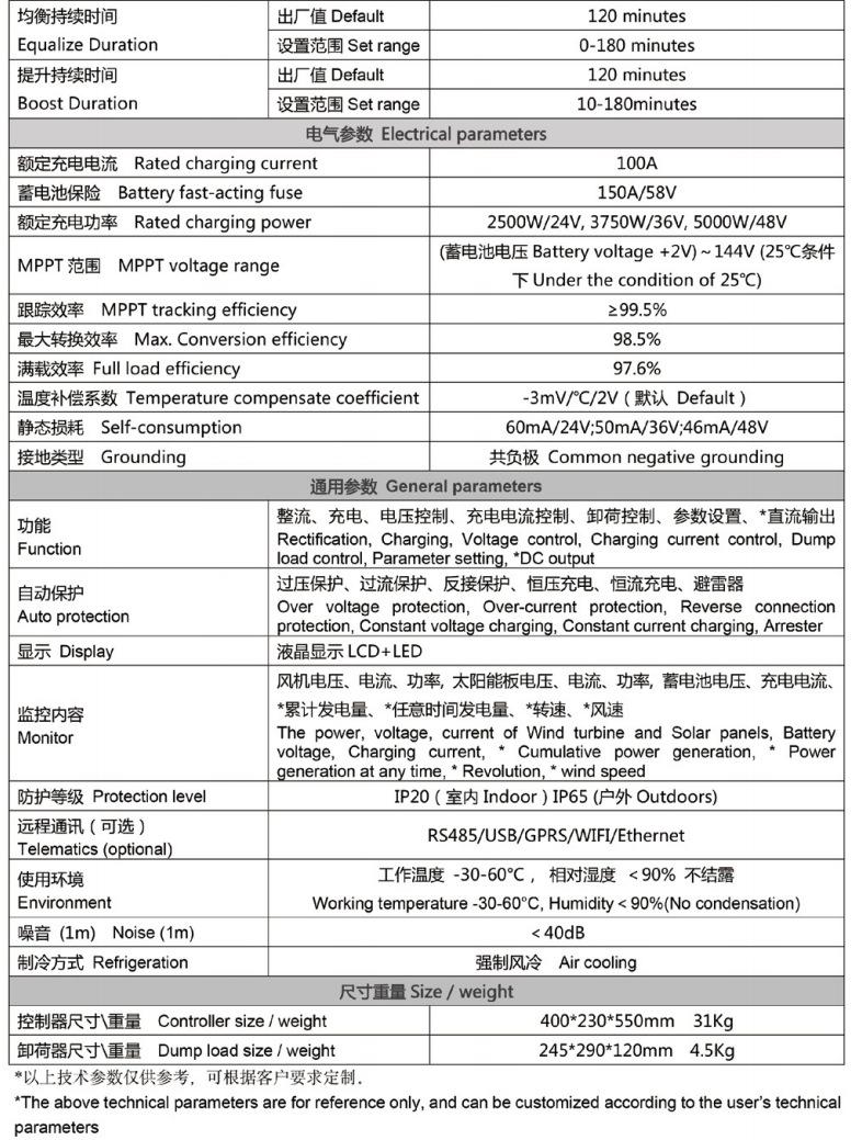 5KW 参数(2)