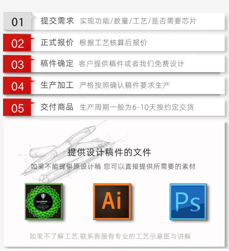 10订做流程2er.jpg