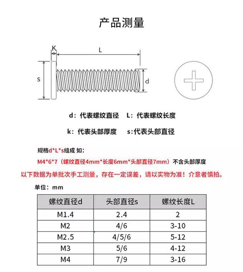 碳钢参数.jpg
