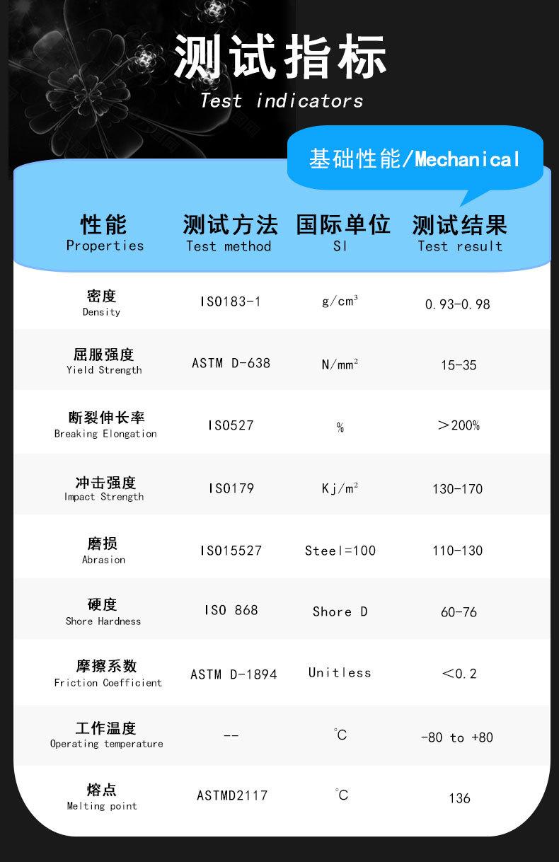 含硼详情5.jpg