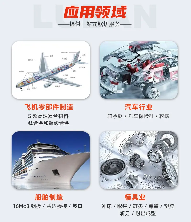 GB4280金属带锯床_10.jpg