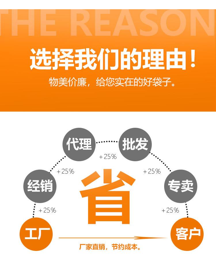 详情3