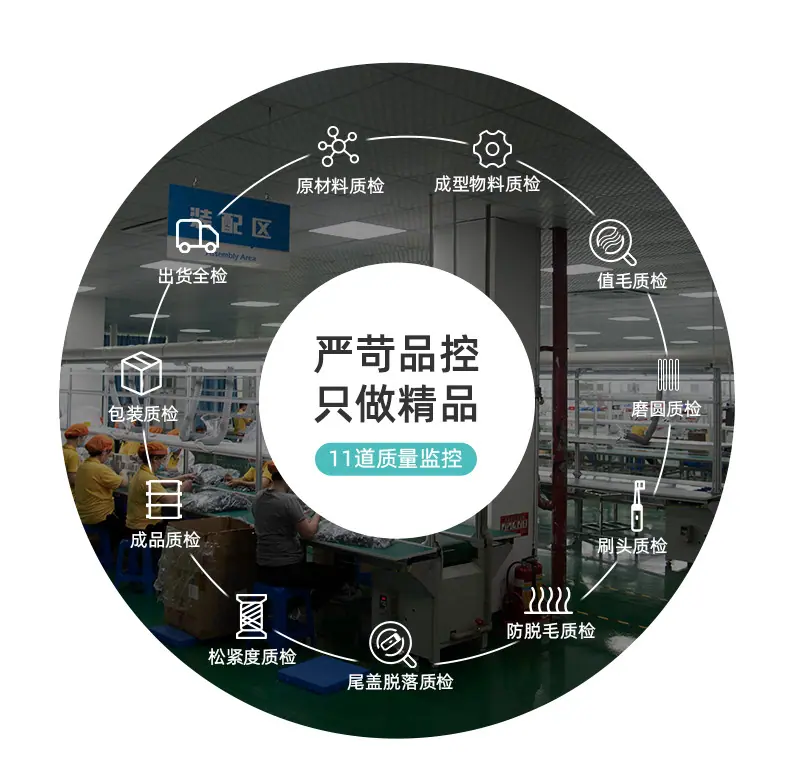 或护-圆头牙刷头详情页_17