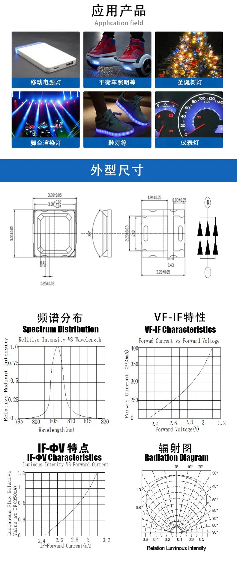 详情_03