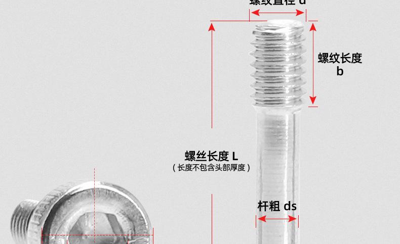 304不锈钢圆柱头搓花松不脱内六角螺丝_03_13.jpg