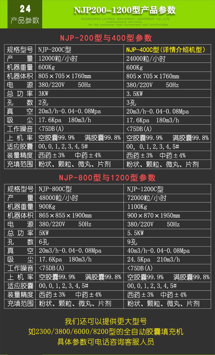 全自动胶囊填充机  (24)