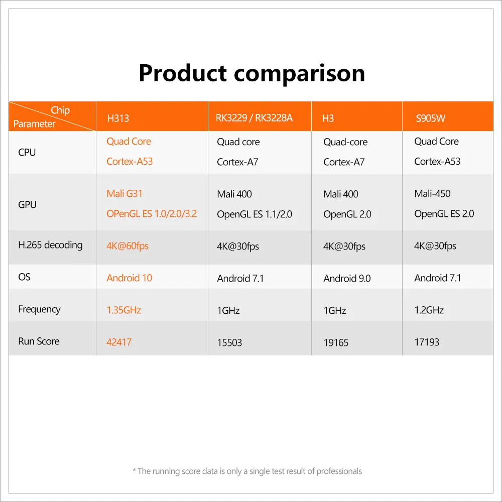 2 comparation.jpg