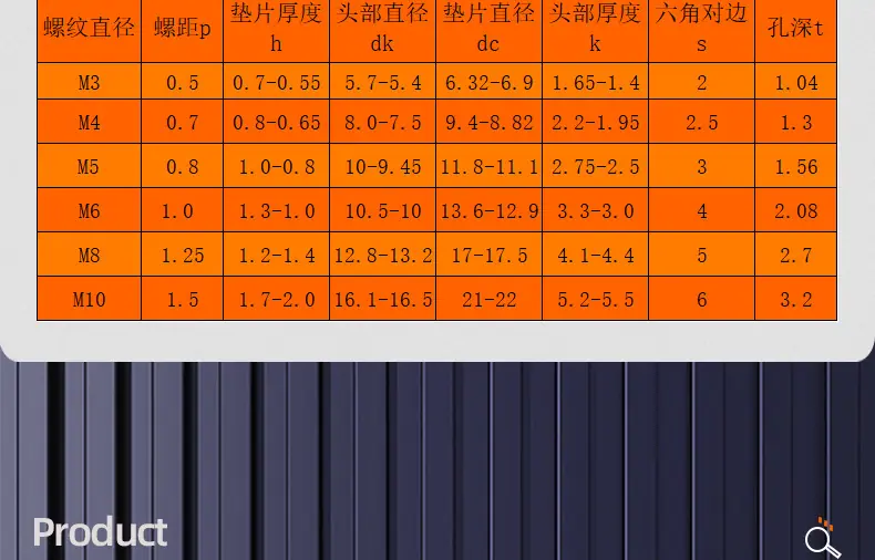 镀镍圆头内六角带垫螺丝_03_13.jpg