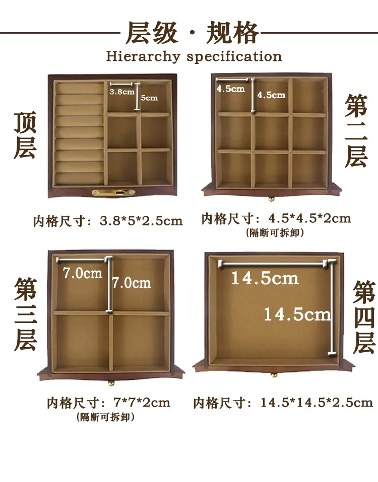 2层级规格.jpg