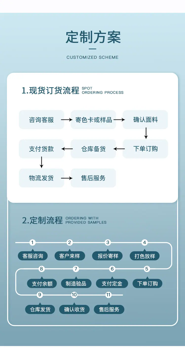 详情页部分_10