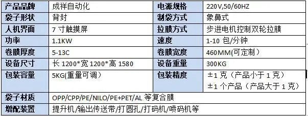 460规格