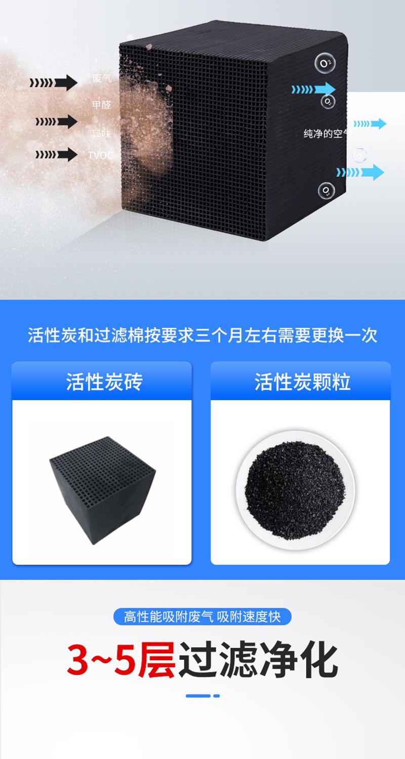 活性炭吸附箱_04.jpg