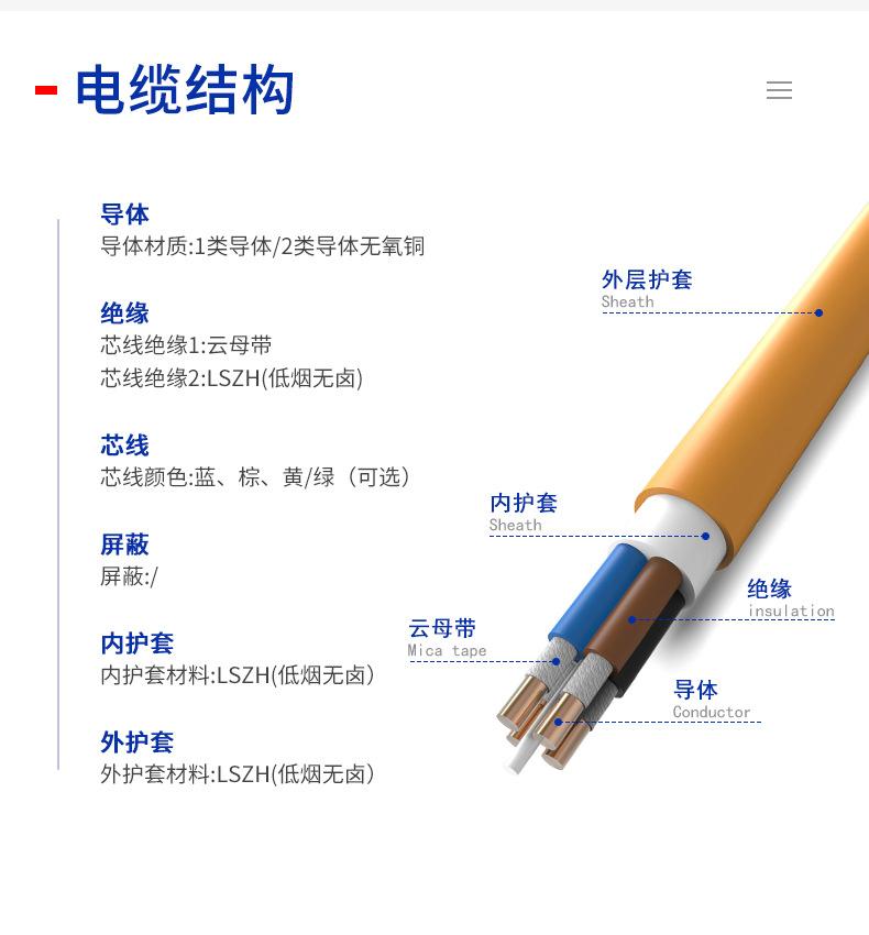 NHXH FE180-E90低烟无卤电缆