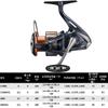 Shimano 25 Modelos Nasci Carretilha de Pesca Spinning Carretilha de Pesca Longo Arremesso Boca Inclinada Carretilha de Isca 21 Modelos Nasci