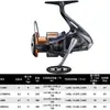 Shimano 25 Modelos Nasci Carretilha de Pesca Spinning Carretilha de Pesca Longo Arremesso Boca Inclinada Carretilha de Isca 21 Modelos Nasci