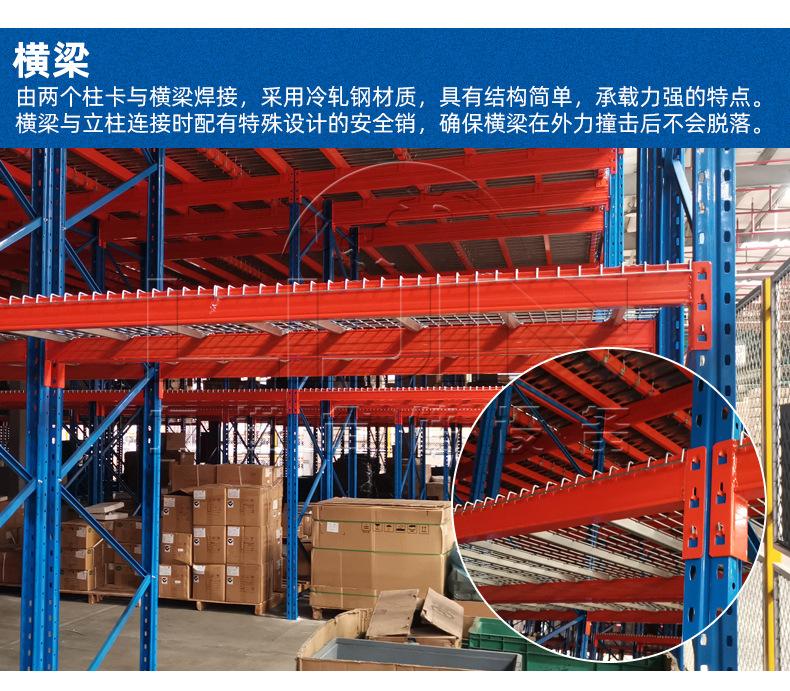 阁楼货架详情页_14.jpg