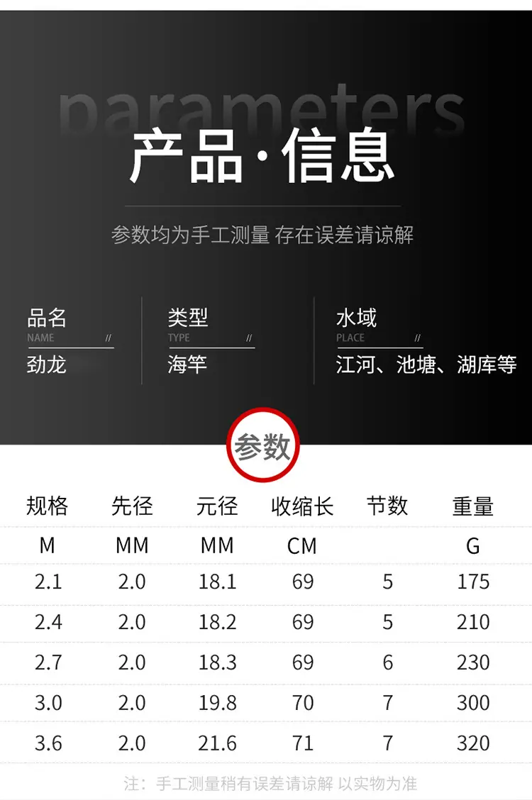 db9be10d-c76a-49e0-97a6-e41abfdb2f93.jpg?x-oss-process=image/format,png