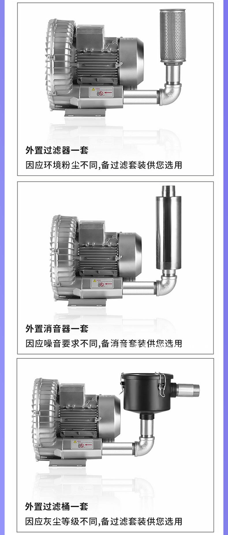 高压鼓风机旋涡风机