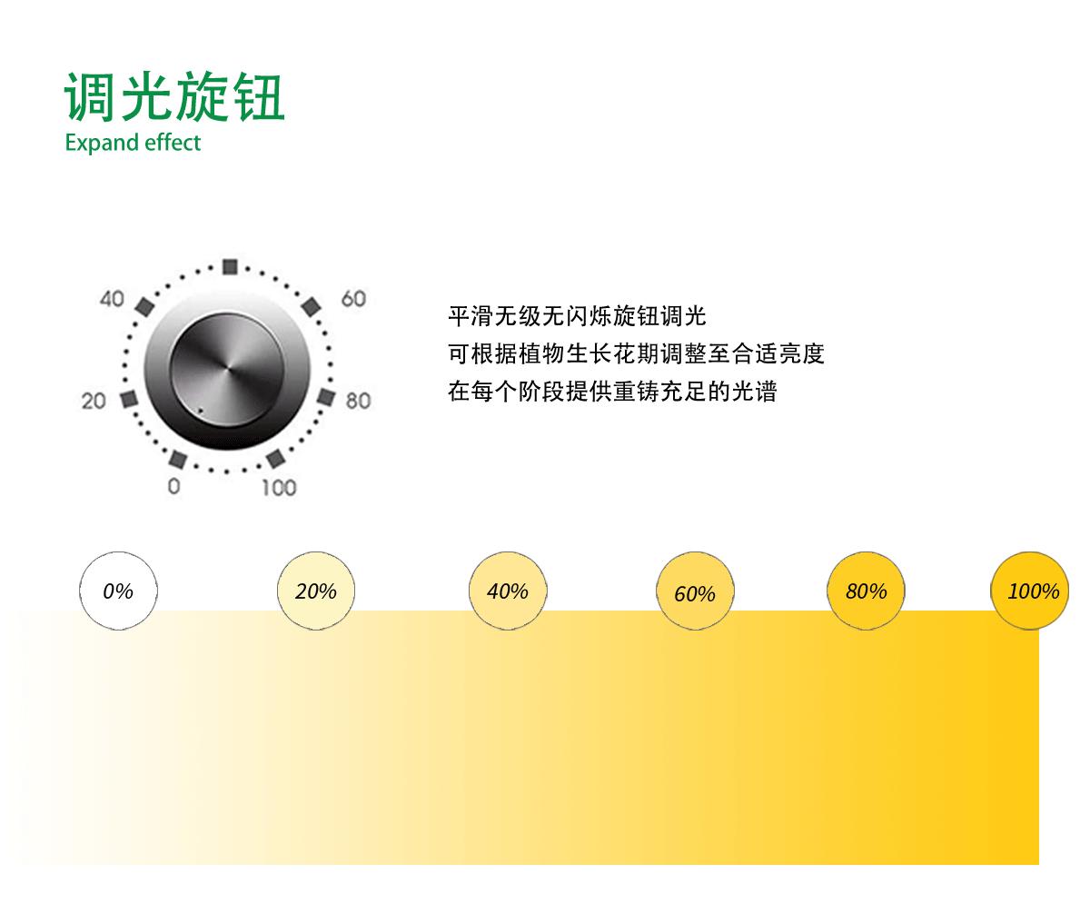650W八爪鱼