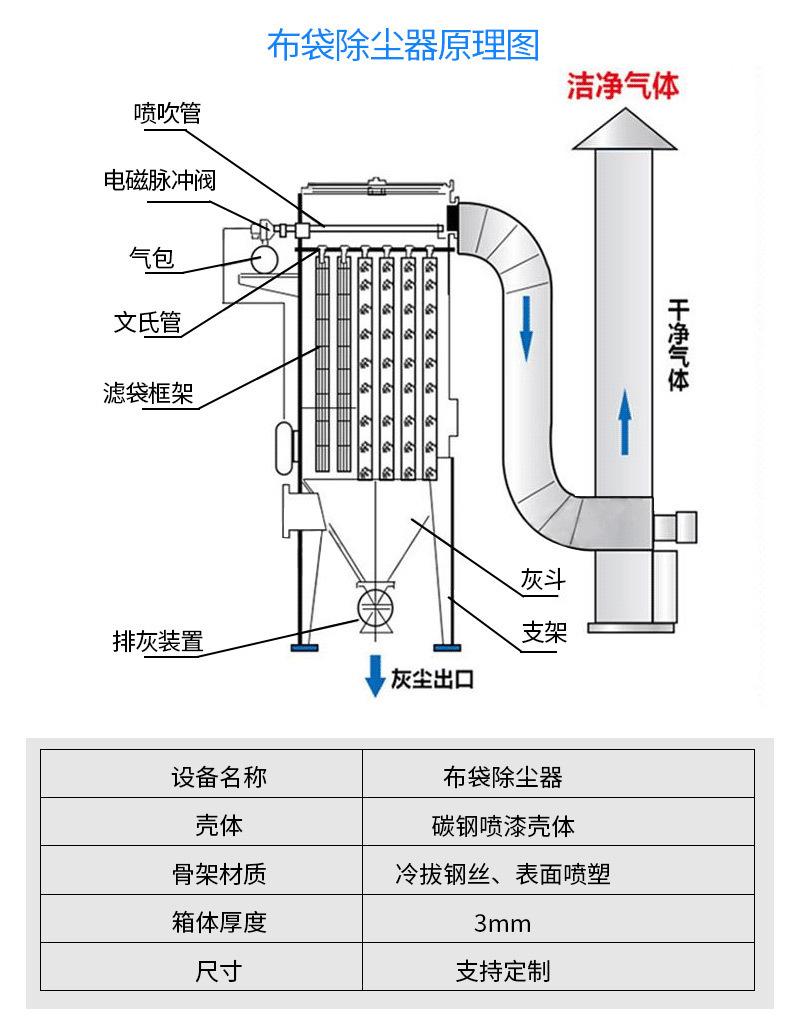 结构图.jpg