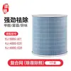 El Elemento Filtrante Huixi es Compatible con Purificadores de Aire Midea Kj200G/300G/400G/500G/600G/700G