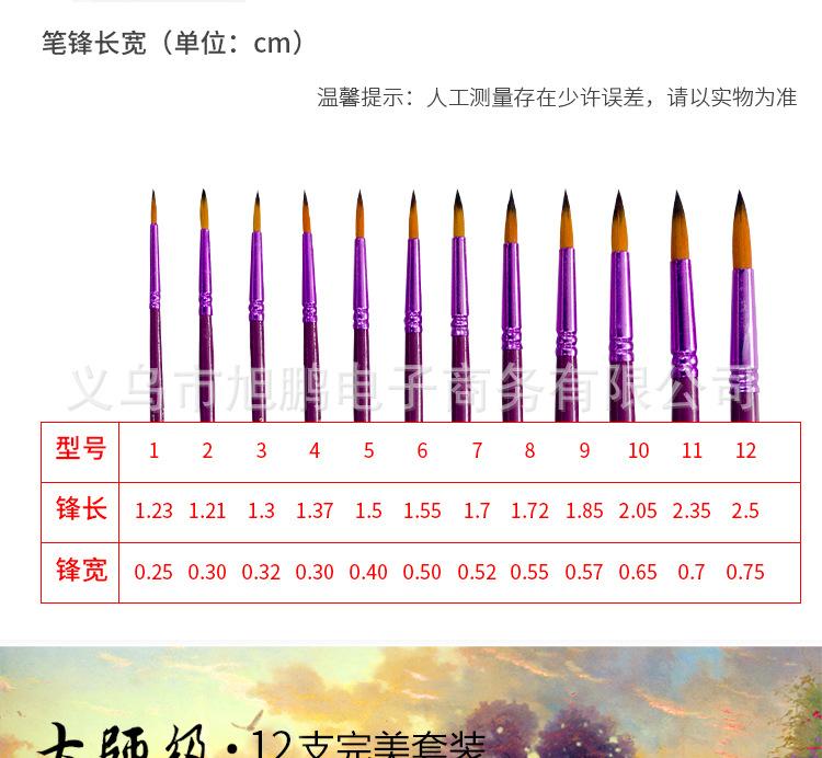 12鏀传鏉嗗皷澶寸敾绗旇鎯呴〉_06