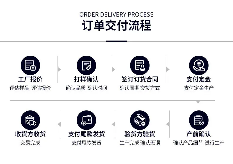 顶部通用详情页_08