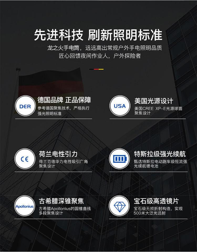 LED强光户外钓鱼灯